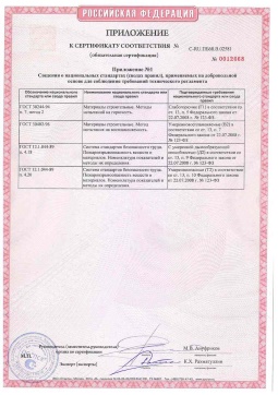 2021.06.12 Луховицы - Химтраст. Приложение к сертификату полемерные покрытия и система компонентов для получения полимерных покрытий. Соответствует требованиям
